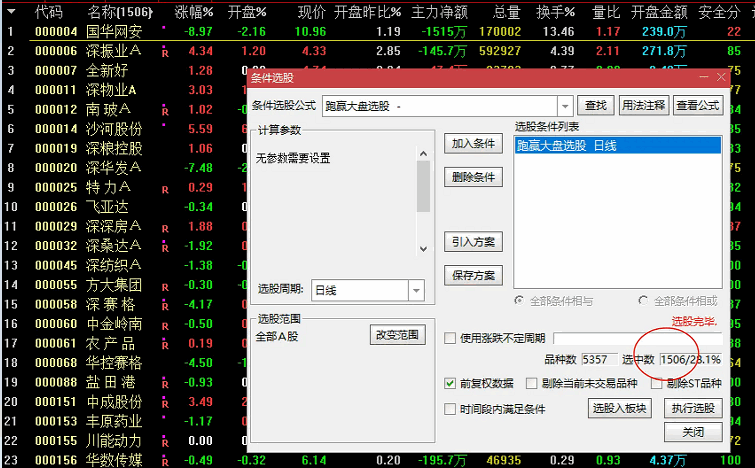 【跑赢大盘】副图选股二合一指标，对照大盘强弱，挑选出强于大盘的票，不加密无未来！