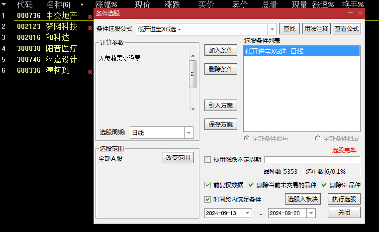 堪比金钻【低开进宝A】副图/选股指标，大幅低开是机会来了，果断上车走起！！！