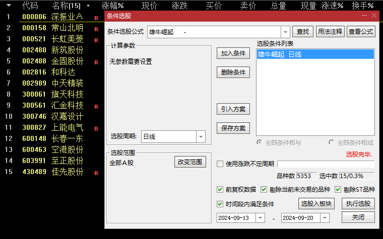 通达信【雄牛崛起】副图+选股指标，捕捉底部放量拉升，预示强劲上涨浪潮！