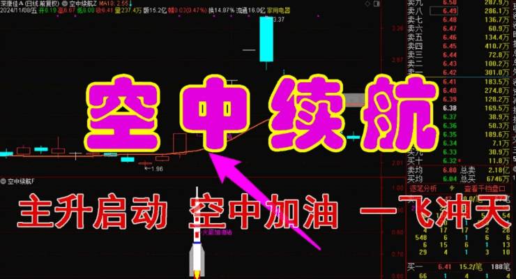 分享个付费的【空中续航】主图+副图+选股指标，主升启动空中加油形态，加满油才能飞的更高更远！