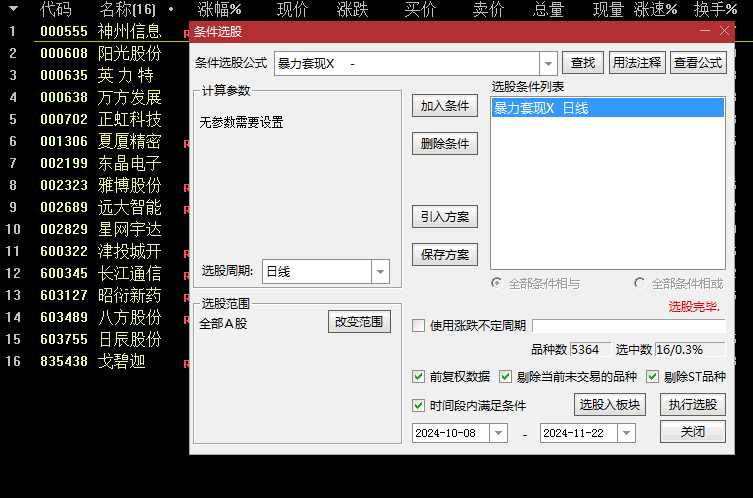 通达信【暴力套现】主图+副图+选股指标，特色走势筛选指标，捕捉潜在买入信号！