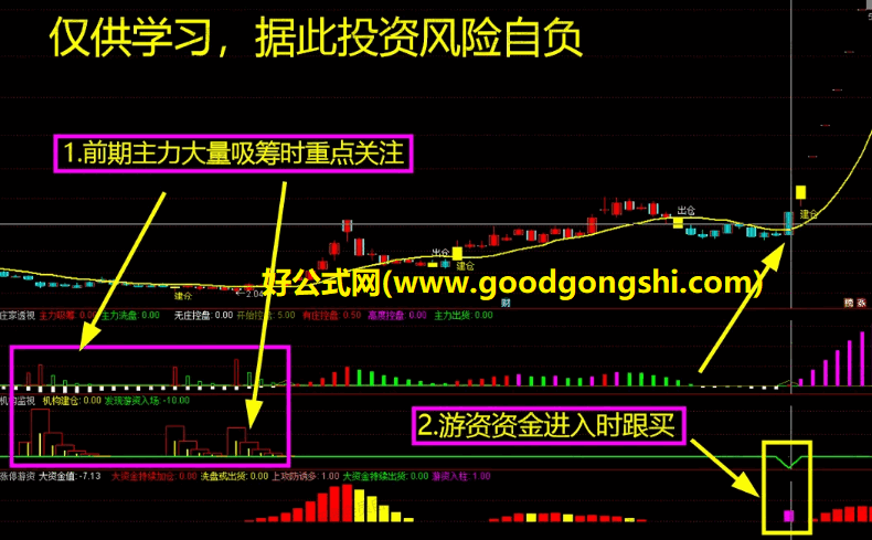 低风险跟庄实战系列之No. 5【庄家游资透视】主图+副图指标，马上涨停？两指标透视游资敢死资金入场秒拉！