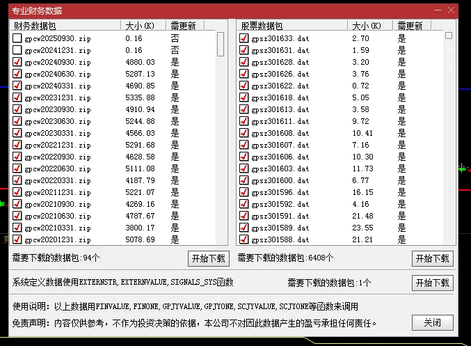 原创【竞价牛启动】副图指标，一般牛股启动，集合竞价数据都会有资金抢先买入！