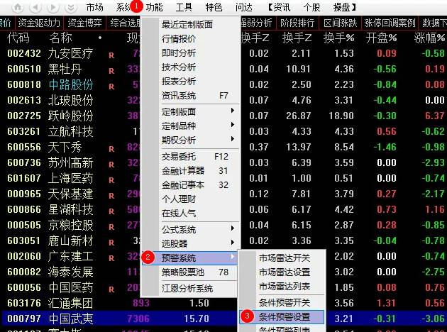 低风险跟庄实战系列之【龙头战法】主图+副图+加仓选股指标，6合一，简单易懂好操作！
