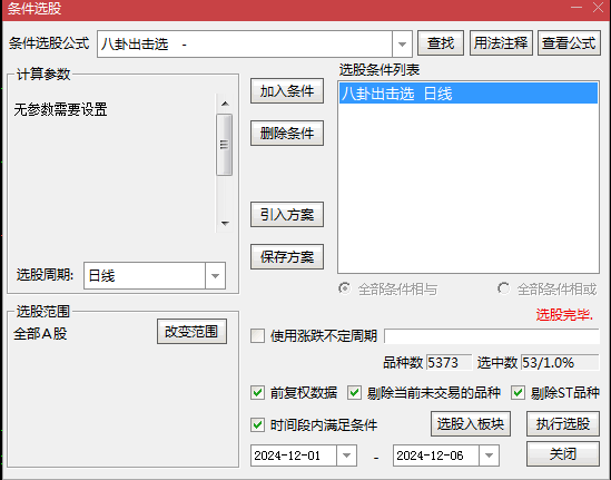 至强版【八卦涨升出击】套装指标，识别上涨趋势+转折点+成交量变化+趋势强度+买卖信号！
