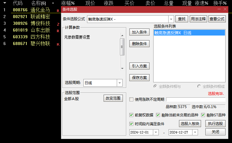今选【触底急速反弹】副图/选股指标，下跌后的强劲反弹，小波段持有五天，胜率83.65%