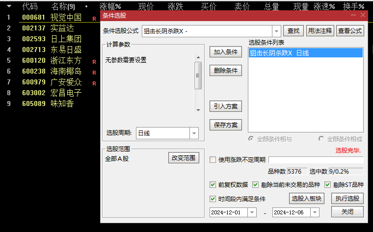 【狙击长阴杀跌】副图/选股指标，大阳立桩吞大阴，主力出击封涨停！