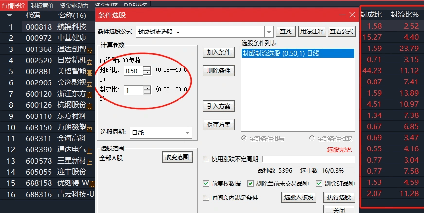 根据某位游资大佬讲课内容编写的【11因子】副图及选股指标，附带编写思路，涨停股特色指标！