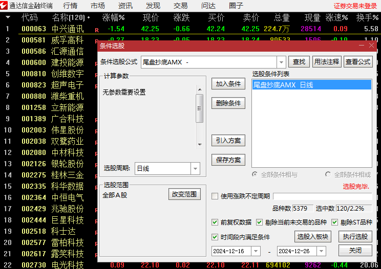 明卖抄底两相宜【尾盘抄底】副图+选股指标：堪称完美，出票多不集中，高胜率96%！