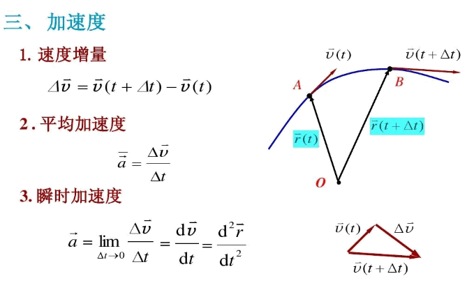 通达信【动量趋势加速度】副图指标，趋势强化+反转预警+波动率+仓位管理 无未来！