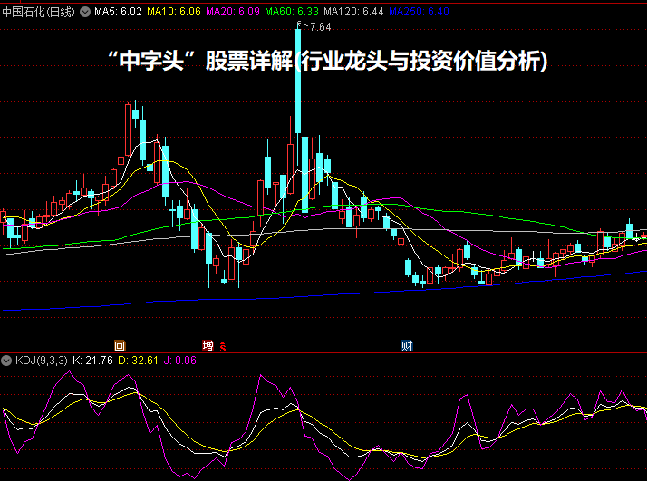 “中字头”股票详解(行业龙头与投资价值分析)