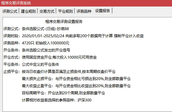 自用好东西【抄底88】副图+选股公式，20日收益13.6%，胜率高达88.48%！