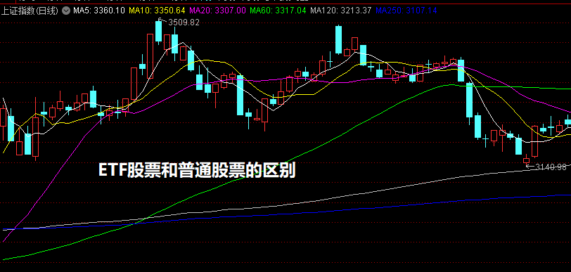 ETF股票和普通股票的区别