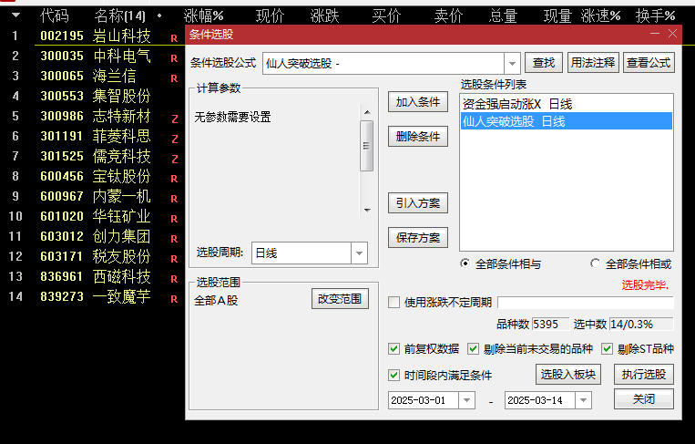 优选【仙人突破】主图/副图/选股指标，经典上影指路模式，测试胜率96.51%！