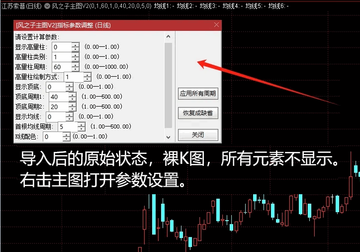 自制【风之子主图V2】主图指标，重大升级+开源，支撑压力位+均线系统+高量标记+全部显示可选！