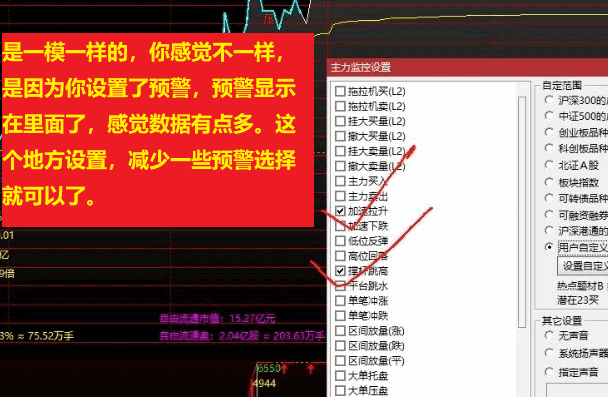 自用原创的5个【分时量能强弱】分时指标分享，5个打包指标，全网唯一解密源码分享！