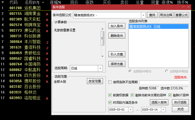 发一个价值千万的通达信【精准底部拐点】主图+副图+选股指标，底部拐点出现，当日找底点上车！
