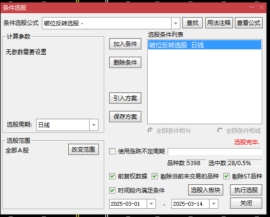 优选【破位反转】主图/副图/选股指标，不破不立，恐慌抛盘后的黄金买点！