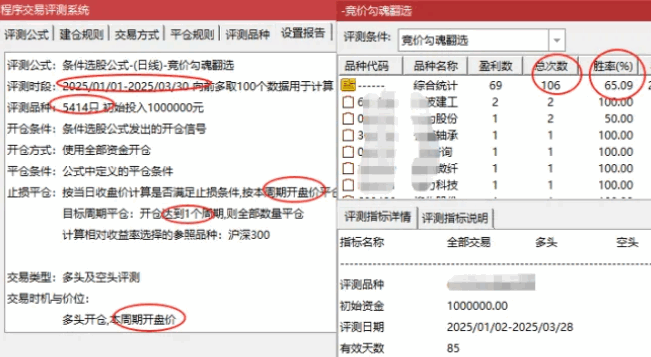 这两天很热门的【竞价勾魂幡】副图/排序/选股指标，高成功率短线低吸，源码手机和电脑通用！