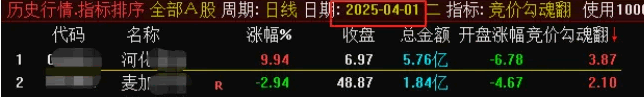 这两天很热门的【竞价勾魂幡】副图/排序/选股指标，高成功率短线低吸，源码手机和电脑通用！