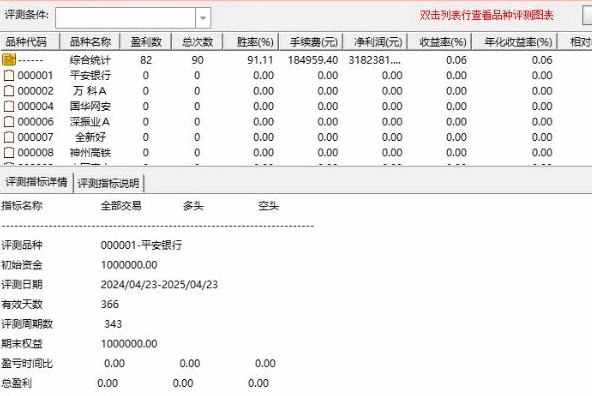 优化版【虎躯一震】主图+副图+选股指标，在顺势中继中发掘强势股牛股妖股，手机电脑通用，无未来函数！