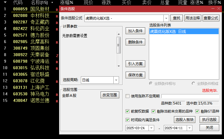 优化版【虎躯一震】主图+副图+选股指标，在顺势中继中发掘强势股牛股妖股，手机电脑通用，无未来函数！