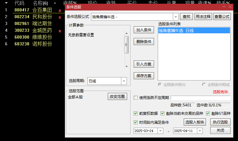 全新优化版【独角兽擒牛】主图+副图+选股指标，信号适中，潜伏牛股，次日胜率87%！