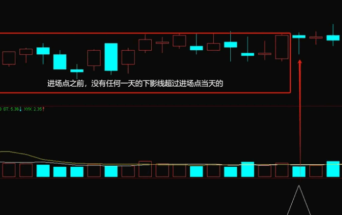 【7板神开】副图/选股指标，走妖模式量化，最新强势控盘模式，天下无双！