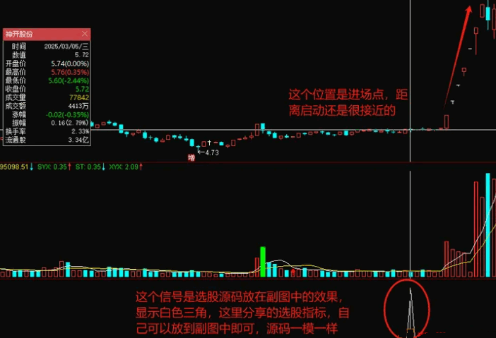 【7板神开】副图/选股指标，走妖模式量化，最新强势控盘模式，天下无双！