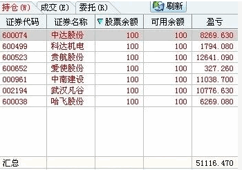 【涨停后的财富密码】副图/选股指标，在水下买入，大盘绝对要安全方可下单！
