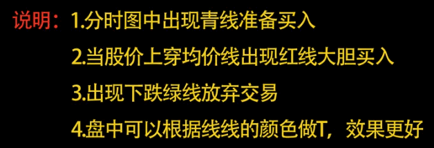 【极品2日打板分时】分时主图+副图指标，分时做t+0，买卖点高抛低吸，盘口竞价龙头，涨停神器！