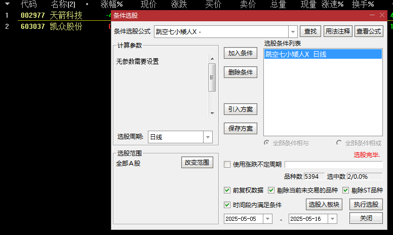今选【跳空小矮人】副图/选股指标，不破5日线可拿捏到大涨，破5要切记出来躲！