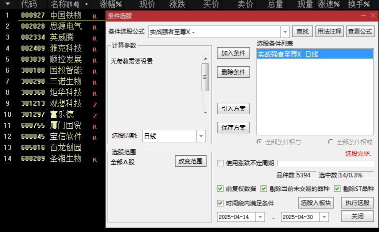 好公式【实战强者至尊】副图/选股指标，强股越强型实战指标，开源代码，少而精！