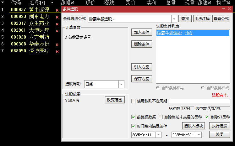 精选【独霸牛股】副图/选股指标，主打短周期爆发，感觉不错，发出来和大家共享！