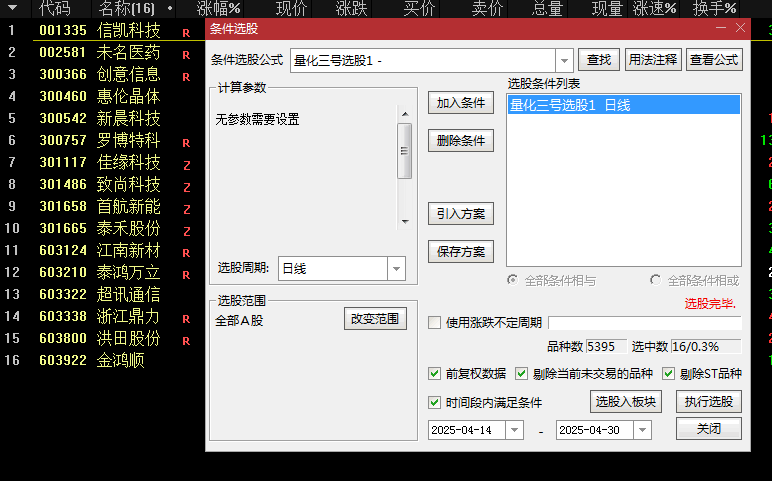 优化版【量化三号】主图/副图/选股指标，T+1尾盘，思路次日最高胜率94%，次日收盘胜率80%！