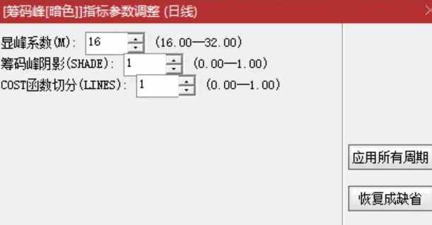 经典拓展【筹码峰】主图指标，25格3层渲染+5线划分+明暗配色，展示筹码峰的形成与划分！