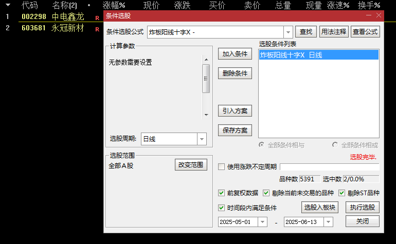 经典【炸板阳线十字星】副图/选股指标，多重信号验证主力操盘轨迹，提供高概率的介入机会！