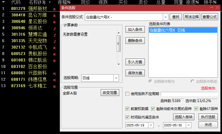 通达信【仓鼠量化六号】主图/副图/选股指标，核心优势解析，大跌日低吸次日抛的思路！
