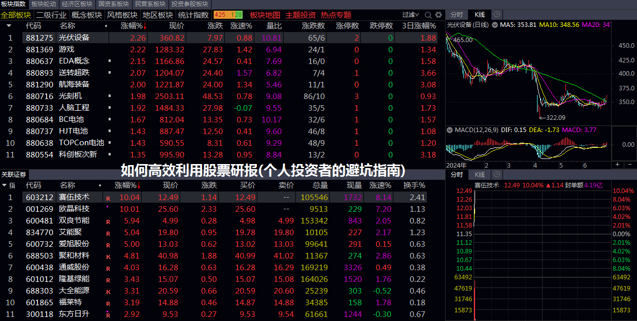 如何高效利用股票研报(个人投资者的避坑指南)