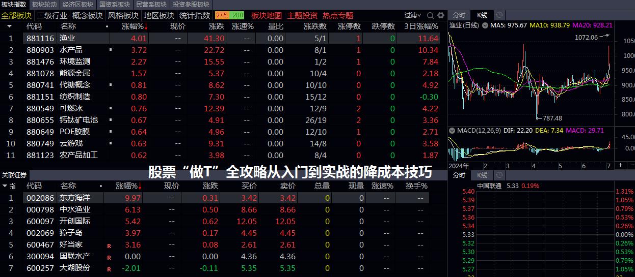 股票“做T”全攻略从入门到实战的降成本技巧