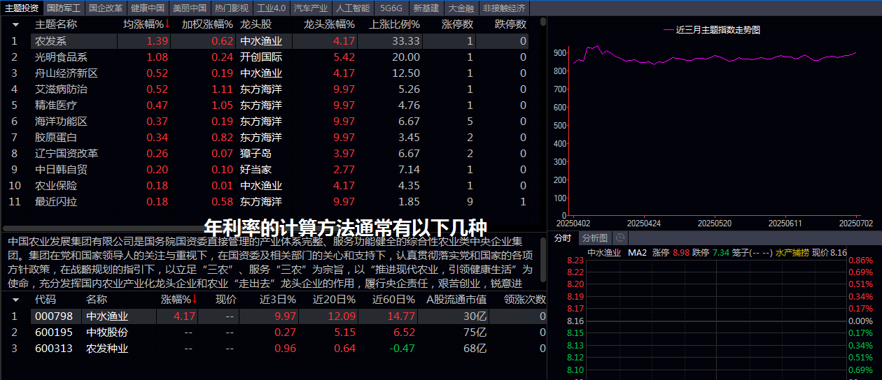 年利率的计算方法通常有以下几种