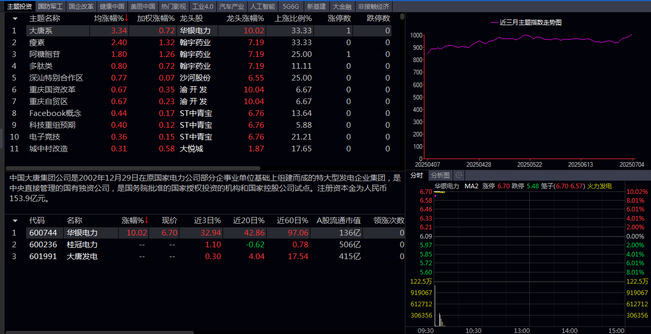 AAPL(一只股票代码如何定义科技投资时代)