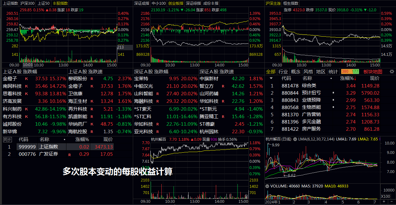 多次股本变动的每股收益计算