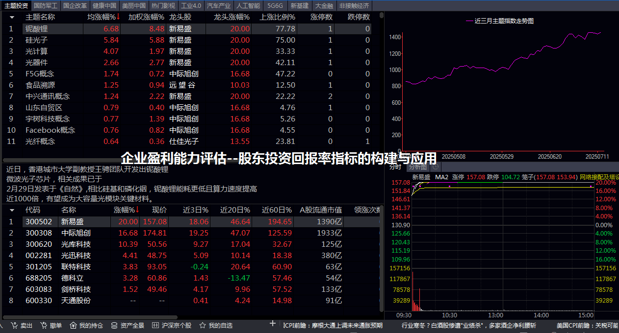 企业盈利能力评估--股东投资回报率指标的构建与应用