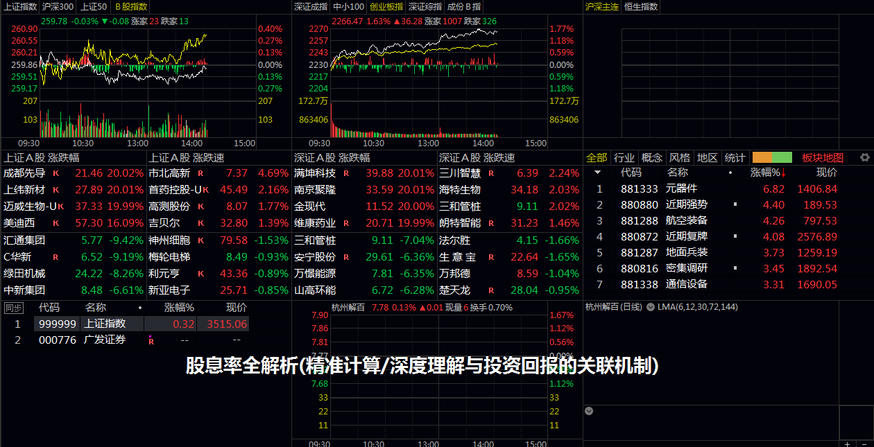 股息率全解析(精准计算/深度理解与投资回报的关联机制)