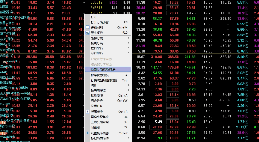 【PFJG１】副图指标，选股后＂综合评分＂打分系统，找出前20名强股！