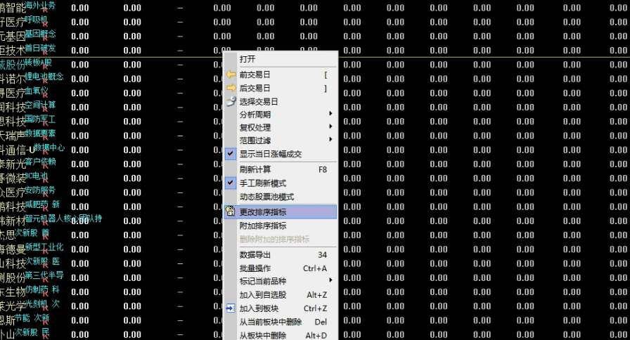 【PFJG１】副图指标，选股后＂综合评分＂打分系统，找出前20名强股！