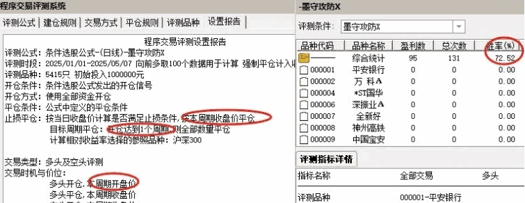 竞价低吸【墨守攻防】排序副图选股指标，筛选出兼具高确定性与低风险的理想低吸时机！