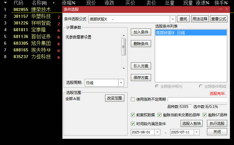 细选【底部妖股】副图/选股指标 主力资金介入明显 短期均线多头排列 无未来