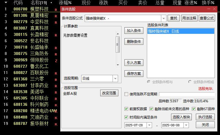 好公式【强转强突破】副图/选股指标 回调结束后的二次启动点 在强势市场中信号有效性更高